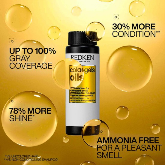 REDKEN COLOR GELS OILS 7NCH - 7.15	FONDUE - 60ml